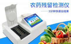 某品牌礦泉水檢出農(nóng)藥殘留，還有什么食品是安全的