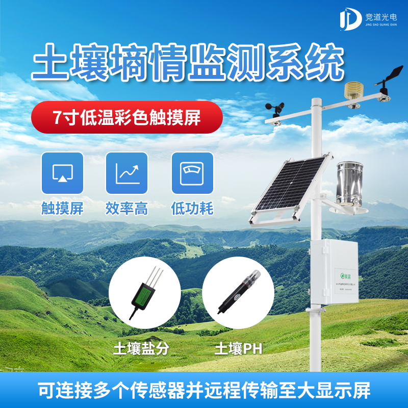 智慧農(nóng)業(yè)下，土壤墑情自動監(jiān)測儀有何用？