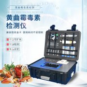 黃曲霉毒素你了解多少？