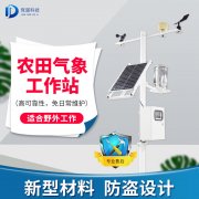 設(shè)施農(nóng)業(yè)少不得農(nóng)業(yè)自動(dòng)氣象站！