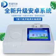 把住最后一關(guān)，農(nóng)殘檢測儀沖鴨！