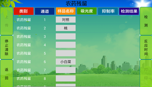 農殘檢測儀哪家好？