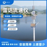 雷達水位計的工作原理是什么？