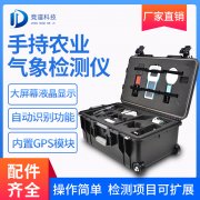 手持氣象站具體介紹、推薦