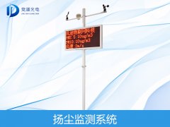 揚塵天氣多發(fā)，做好防護(hù)
