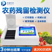 農(nóng)藥殘留影響達(dá)數(shù)十年？
