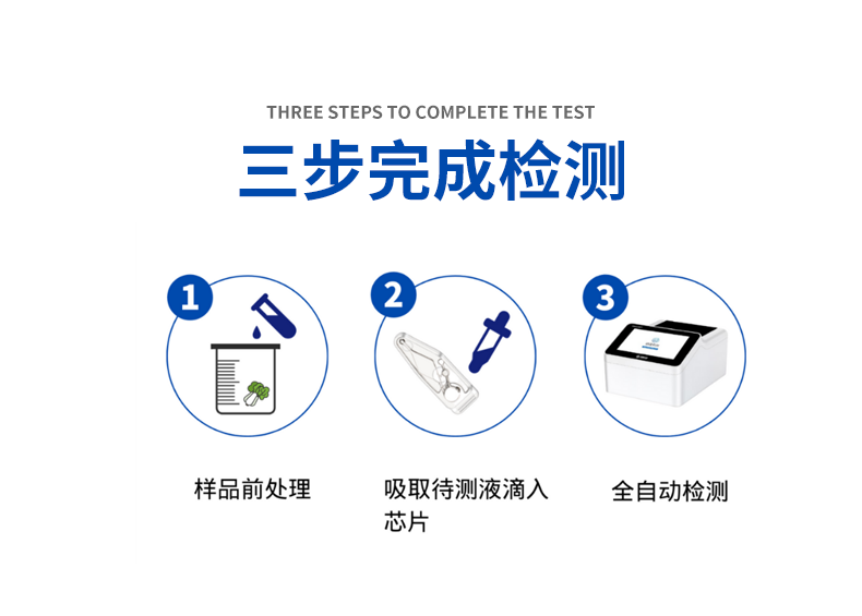微流控芯片農(nóng)藥殘留速測(cè)系統(tǒng)，3步完成檢測(cè)