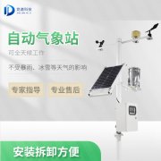 挑選自動氣象站設備要考慮什么？
