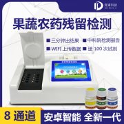 農藥殘留檢測儀的重要性！